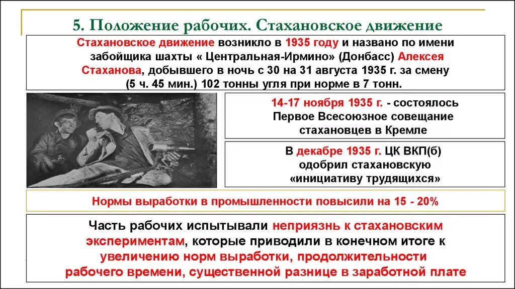 Положение рабочих Стахановское движение. Положение рабочих в СССР. Последствия Стахановского движения. Положение рабочих Стахановское движение кратко. Год начало стахановского движения