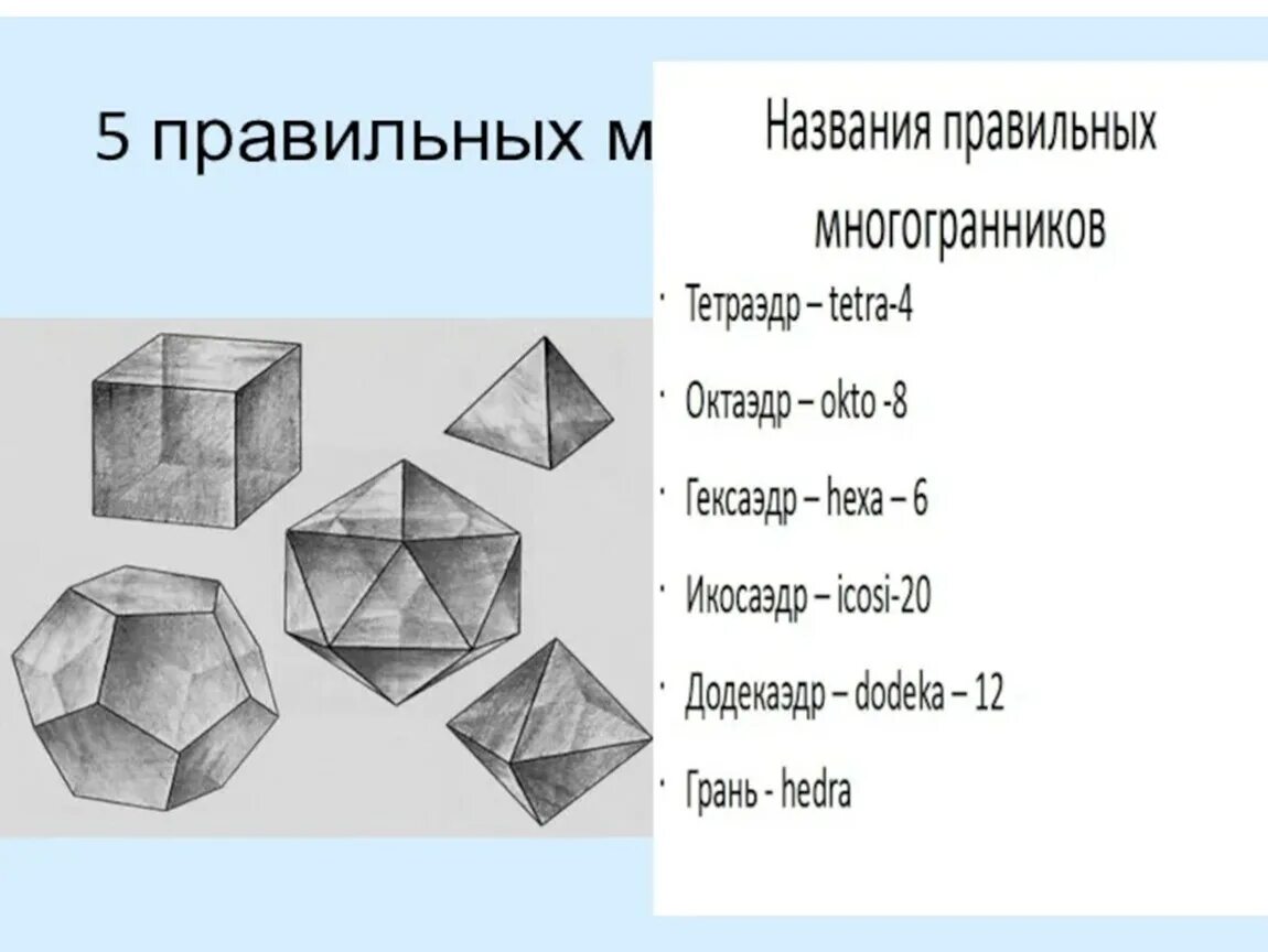 Правильные многогранники 10 класс Атанасян. Платоновы тела правильные многогранники чертежи. 5 Правильных многогранников. Таблица правильных многогранников 10 класс. Равносторонние многогранники