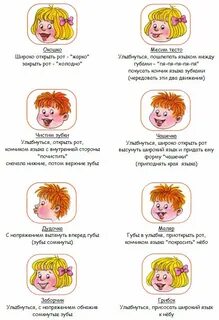 Артикуляторная моторика