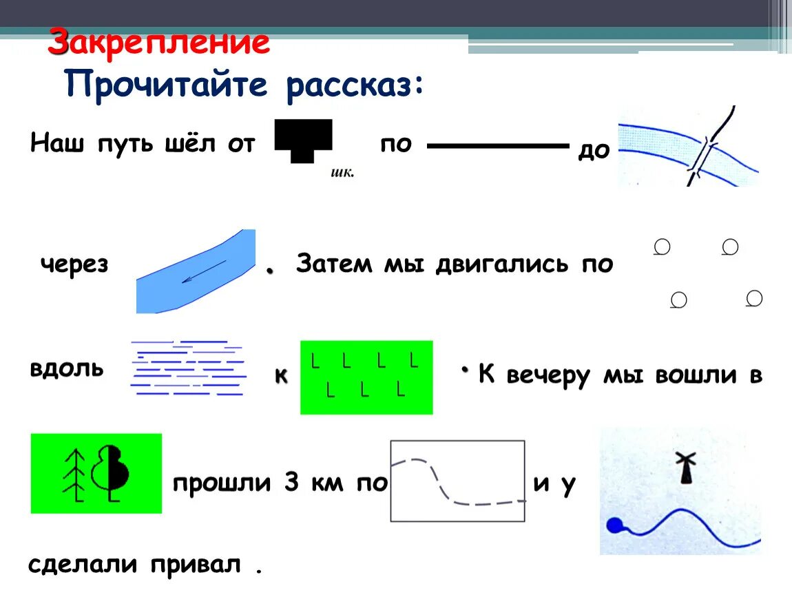 Условные знаки географии план местности. Условные знаки на плане местности 5 класс география. Географический диктант по географии условные знаки. Условные знаки плана местности 5 класс. Прочитать план местности.