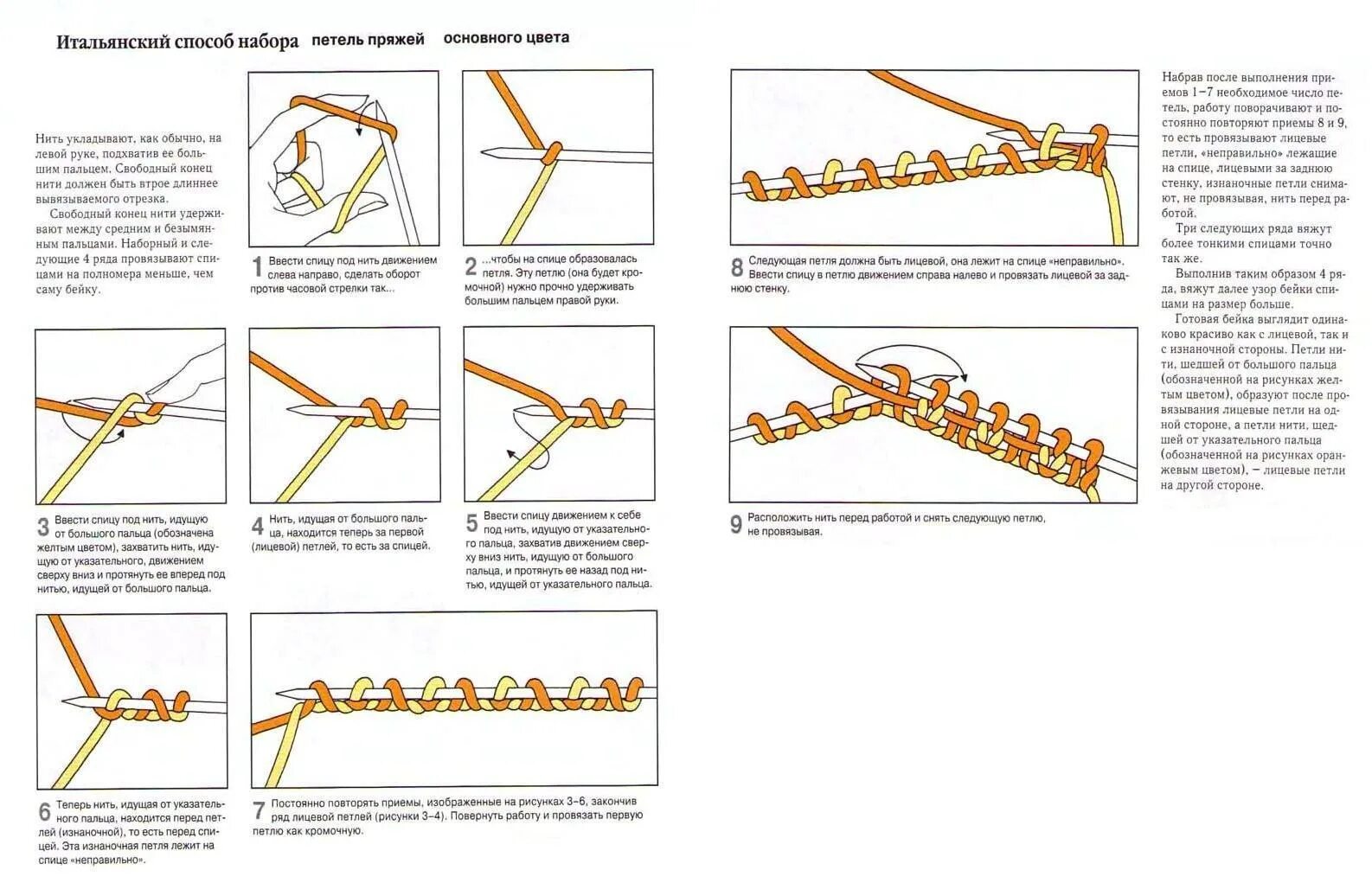 Итальянский набор петель для резинки 1х1 вкруговую. Итальянский набор петель для резинки 2х2. Итальянский набор петель для резинки 2х2 поворотными рядами. Итальянский набор петель спицами для резинки 2х2. Как красиво набрать петли спицами