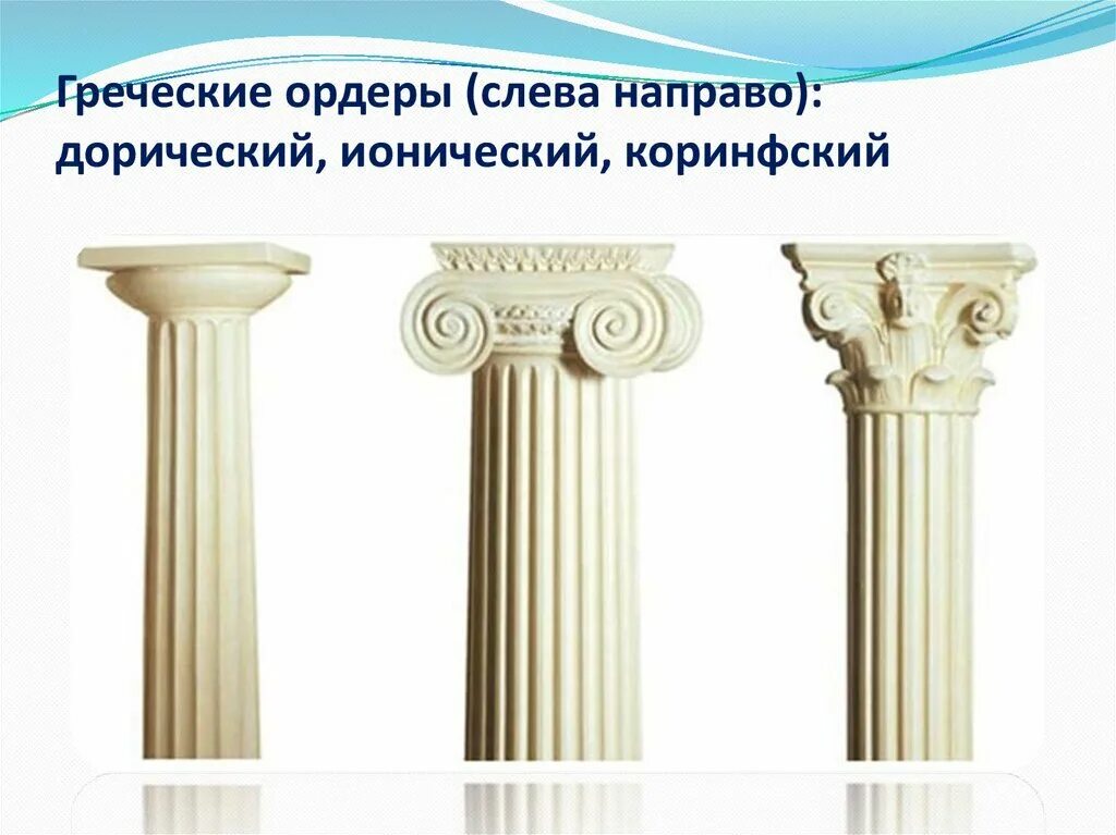 Колонна в прошлом 5 букв. Дорический ордер Греция. Дорический ордер древней Греции. Коринфский ордер Греция. Дорическая колонна в древней Греции.