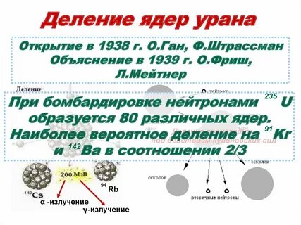 При делении ядра урана выделяется