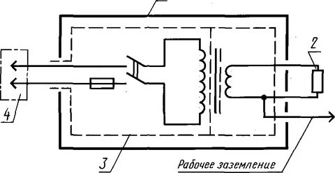 Рабочее заземление