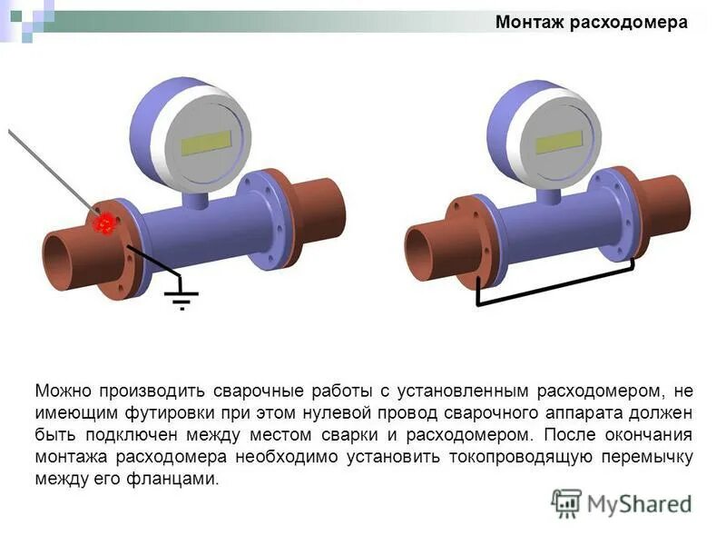 Расходомер не опускается. Регулировка коллектора теплого пола с расходомерами. Расходомер не опускается. Расходомер не опускается. Пульсар 2-2 теплосчетчик.