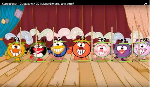 Смешарики сцены