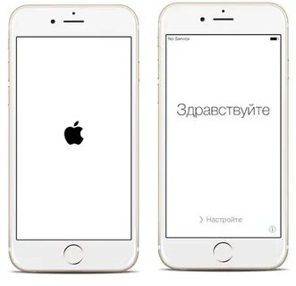 Привет айфон