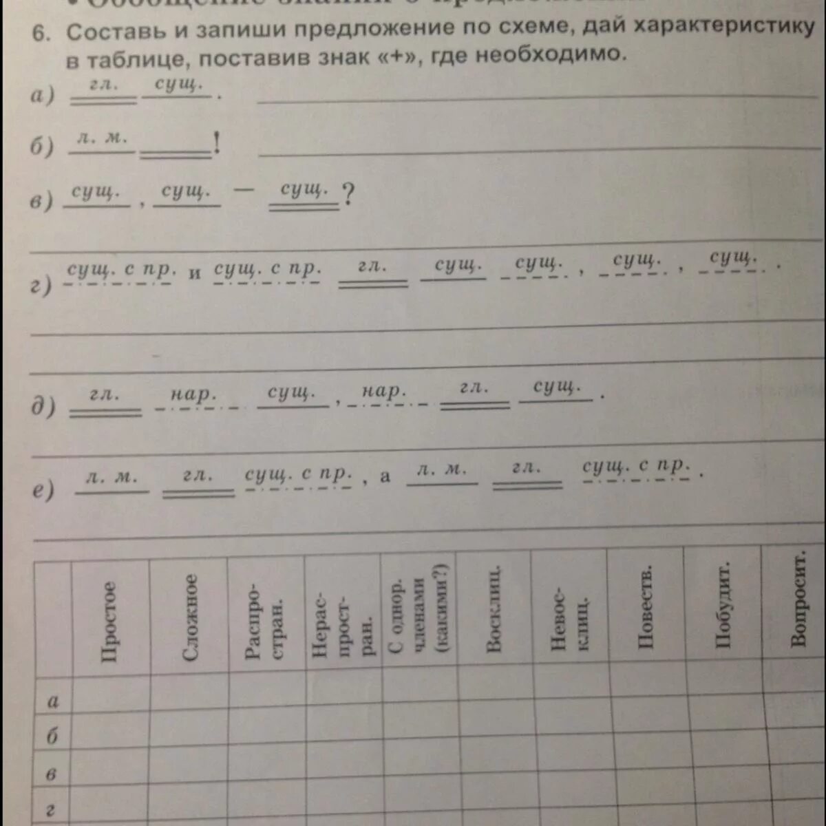 Помогите пж!!! Буду очень благодарен ) 76.Придумайте и запишите предложения ,соо