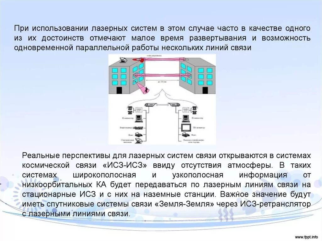 Стационарная связь это. Широкополосный канал связи что это. Лазерные каналы связи. Лазерная линия связи. Системы аомехи ЛИНИИТИ канаоы связи.