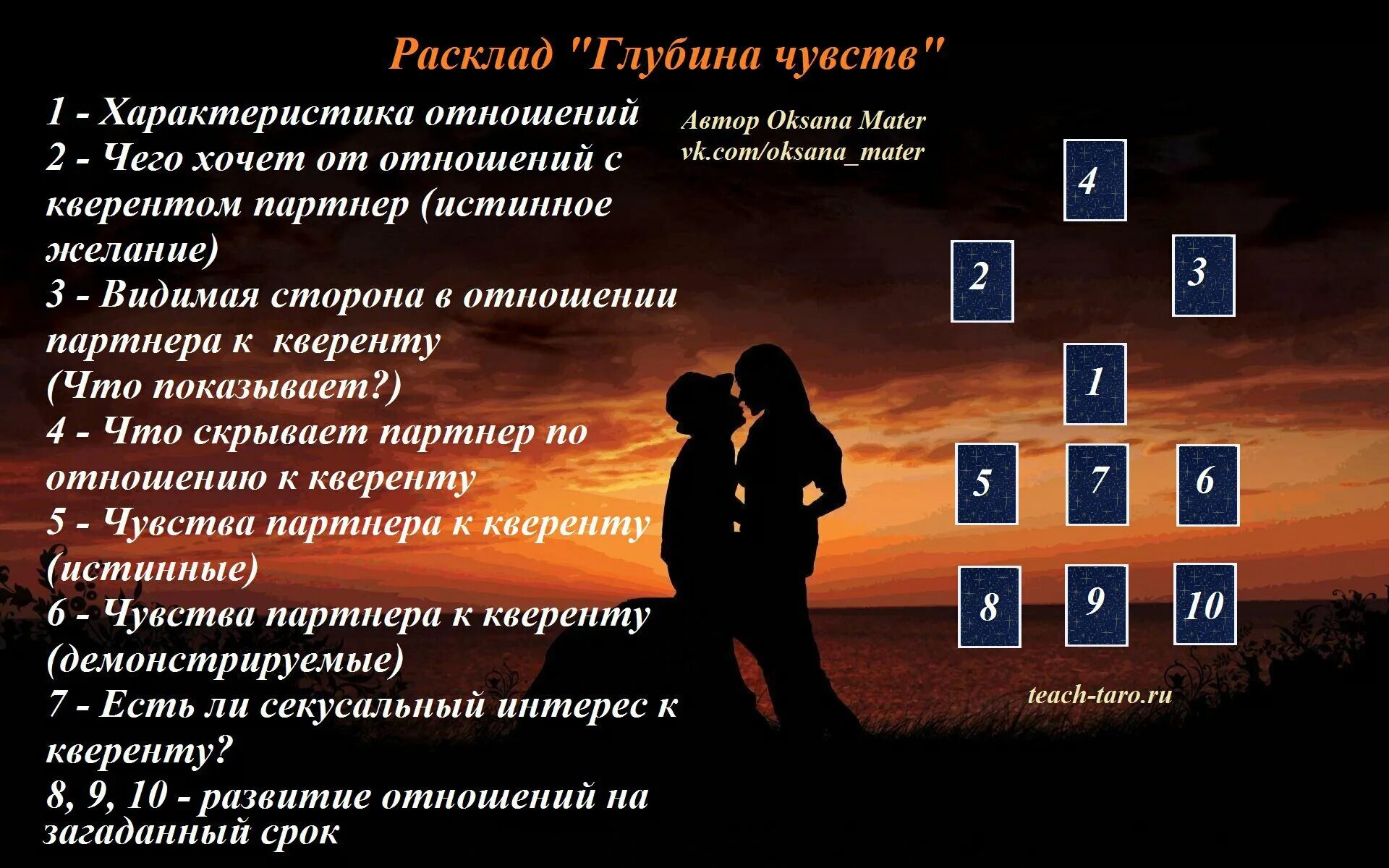 Расклад на мужчину на сегодня. Расклад на отношения. Расклад Таро на отношения. Раскладтаро на отношенм. Расклад Таро на чувства.