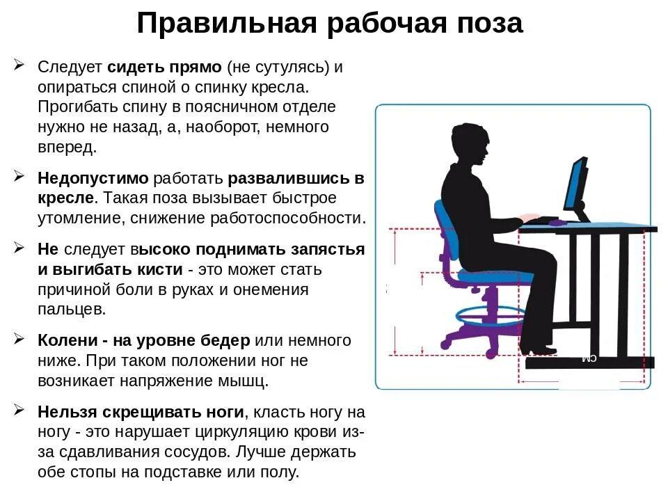 Как правильно сидеть за компьютером. Как правильн оситдеть за компьютером. Правильное положение при работе с компьютером. Правильная поза при работе с компьютером. Пребывать в положении