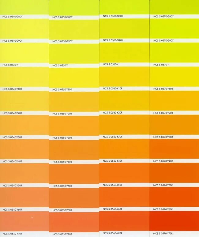 Соответствие цветов ncs и ral. Ncs в rgb. Ncs в rgb. Ncs s 1020-y20r. Ncs s 5540-r90b.