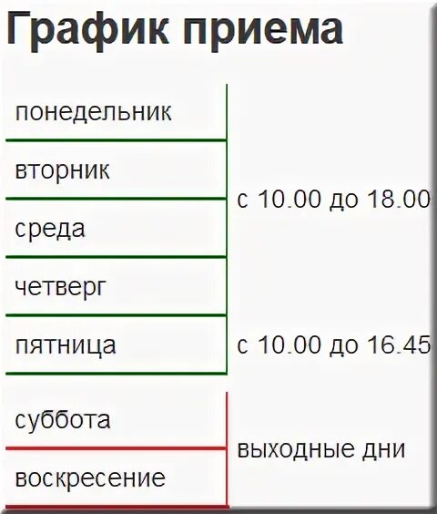 Тосно мфц график. Тосно мфц график