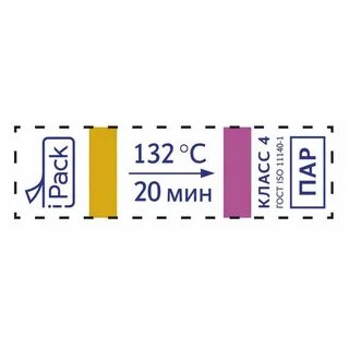 Индикаторы 132