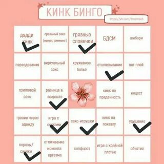 Виды кинка