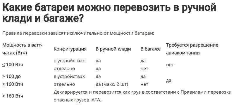 Аккумулятор в ручной клади в самолете. Батарейки в ручной клади. Батарейки в ручной клади самолет. Провоз повербанка в самолёте. Батарейки в самолет можно