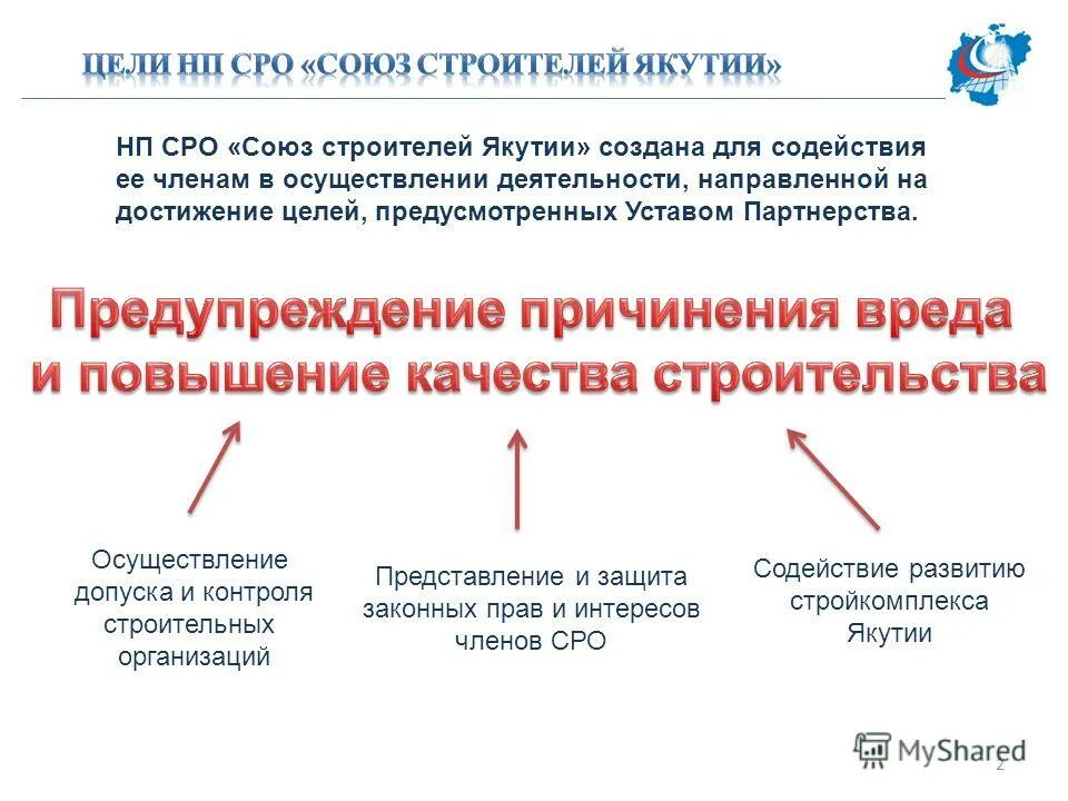 Саморегулируемая организация содействие. Лермонтова 52 хабаровск сро. Саморегулируемая организация содействие. Саморегулируемая организация содействие. Саморегулируемая организация содействие.