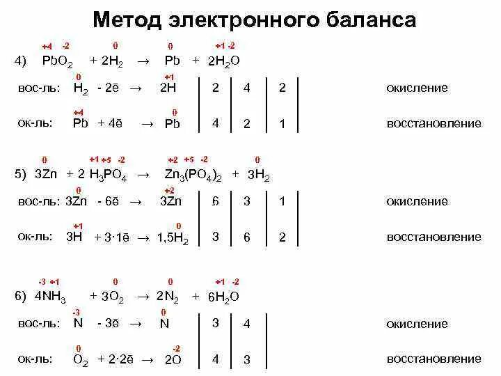 Окислительно восстановительные реакции al h2o. Уравнение электронного баланса h2 + o2. Окислительно восстановительные реакции al+h2s. Метод электронного баланса al+o2. H2+s метод электронного баланса.