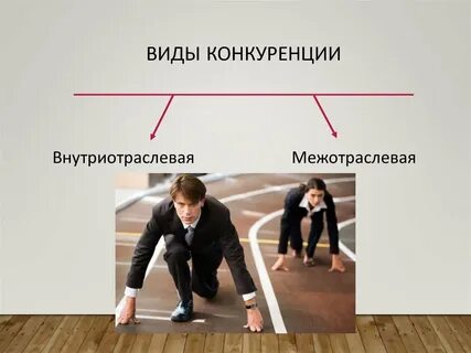 Усиление международной конкуренции