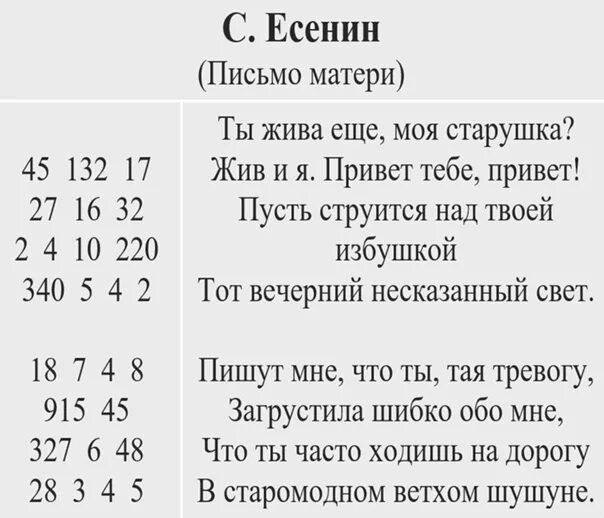 Стихотворение в цифрах Пушкин. Стихи цифрами Пушкин. Стихи из цифр. Цифры в стихах.