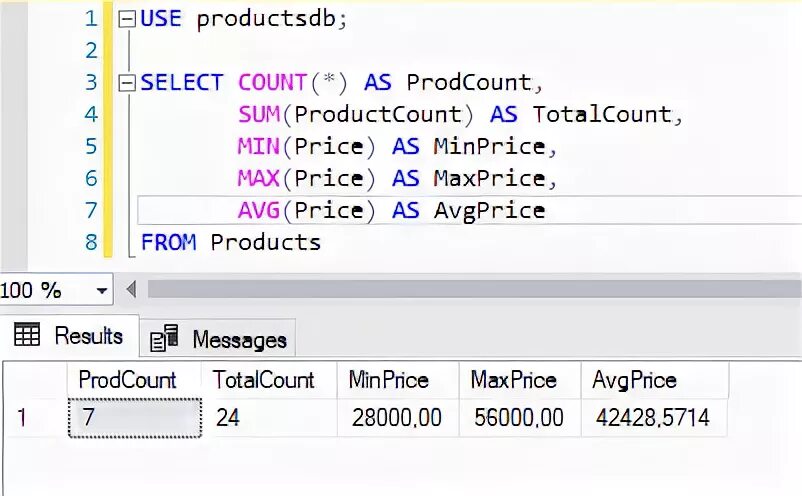 MS SQL Server и T-SQL Агрегатные функции