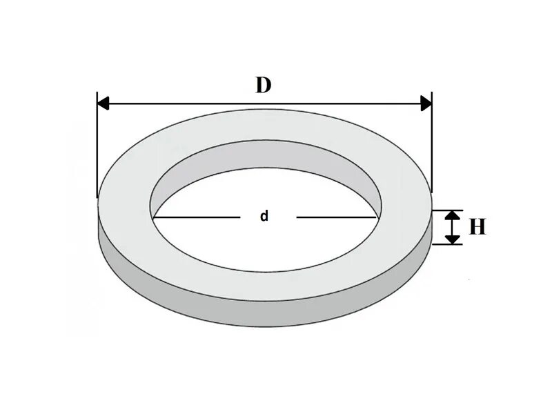 Кольцо опорное ко6 (КЦО-1). Ко-6 ( КЦО-1) опорное кольцо ко 6 КЦО 1. Кольцо опорное КЦО-1 С 3,900-3. Кольцо опорное ко-6 /бетон в15 (м200). Кольцо к 1а