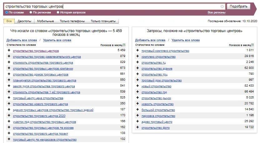 Вордстат самые популярные запросы. Вордстат самые популярные запросы 2020. Вордстат самые популярные запросы 2020 товары. Самые популярные поисковые запросы 2020. Вордстат самые популярные запросы 2020 о одежде.