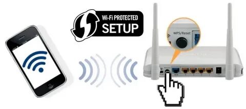 Уфанет wifi