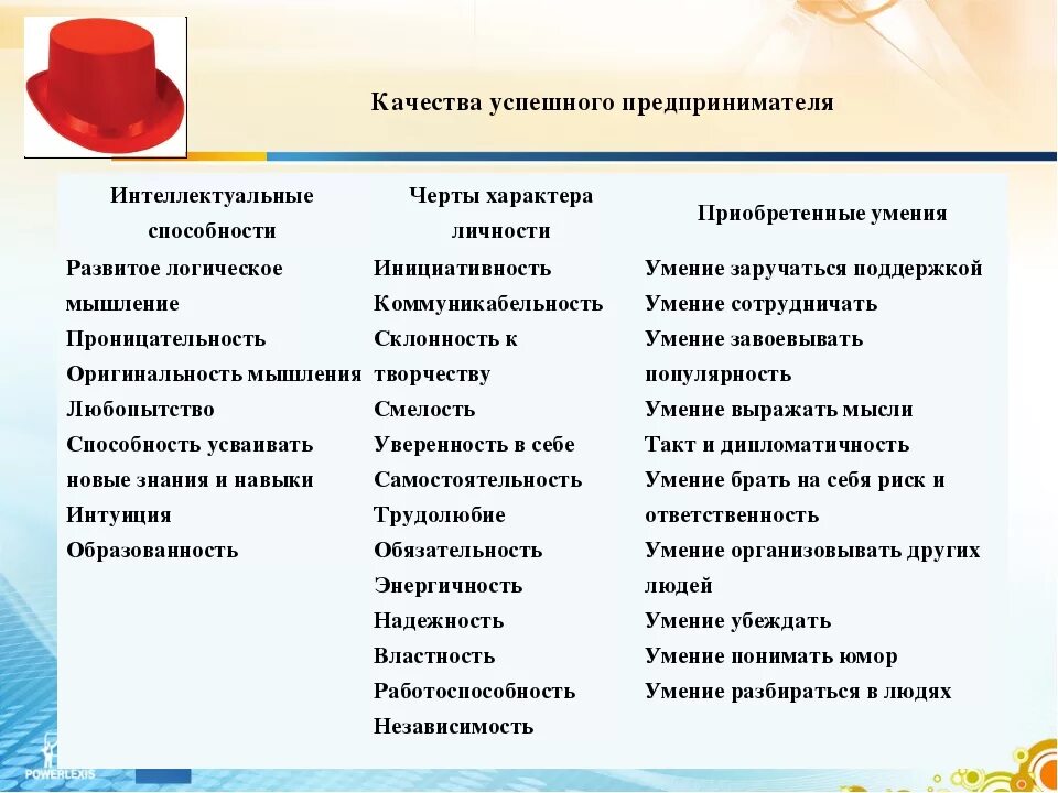 Информация о качестве личности