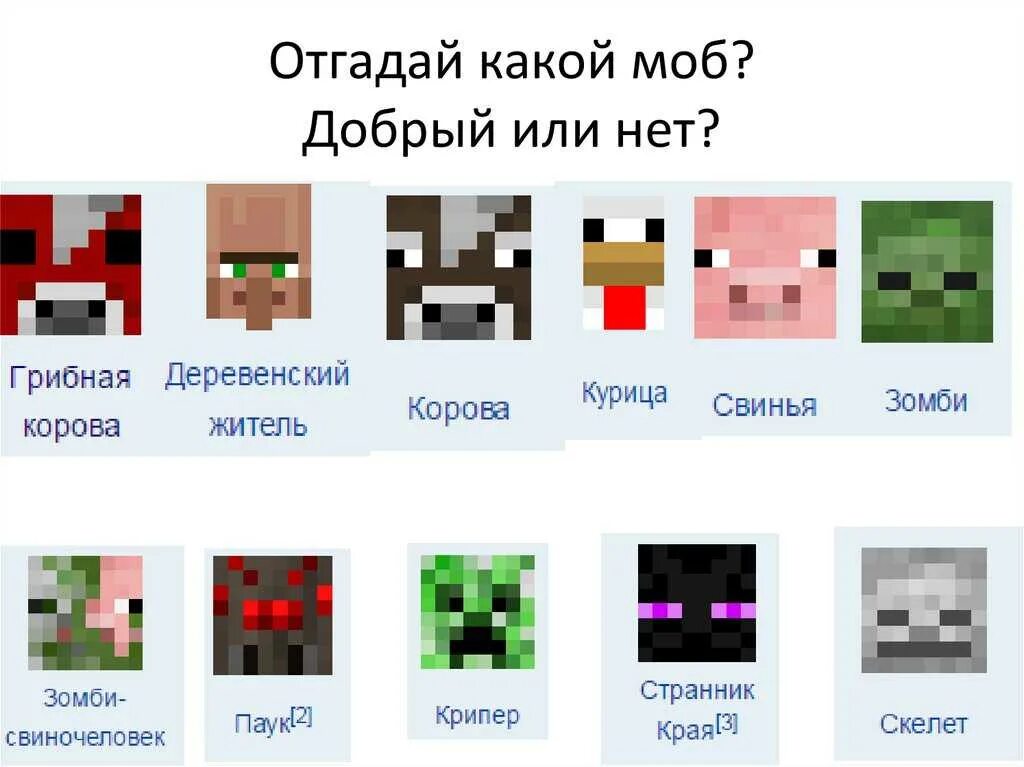 Список всех мобов в майнкрафте. Майнкрафт мобы. мобы из майнкрафта с названиями. название всех мобов в майнкрафте. название всех мобов из майнкрафта.
