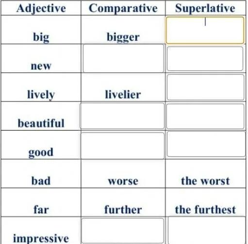 Adjective comparative superlative easy. Big Superlative. Big Comparative and Superlative. Bad Comparative and Superlative. Fat Comparative and Superlative.