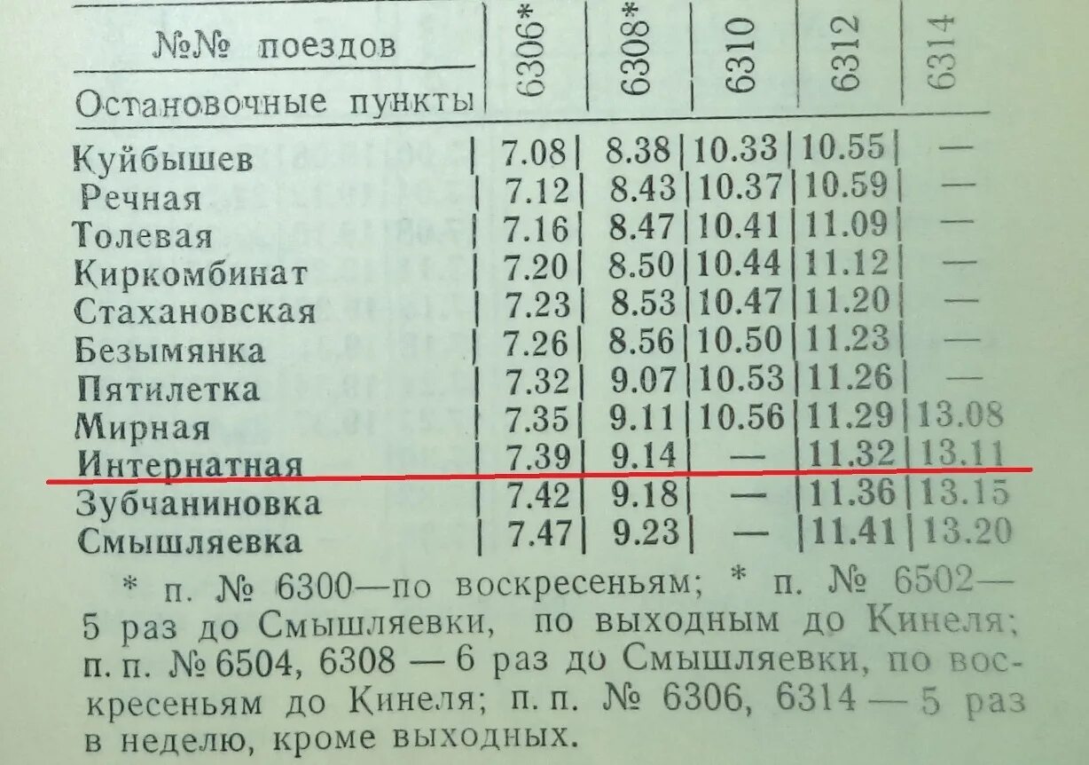 Расписание автобусов куйбышев 5