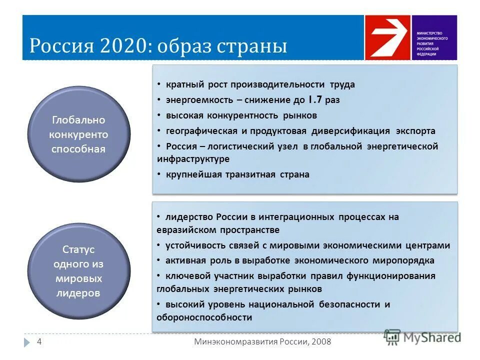 Концепция россия 2020