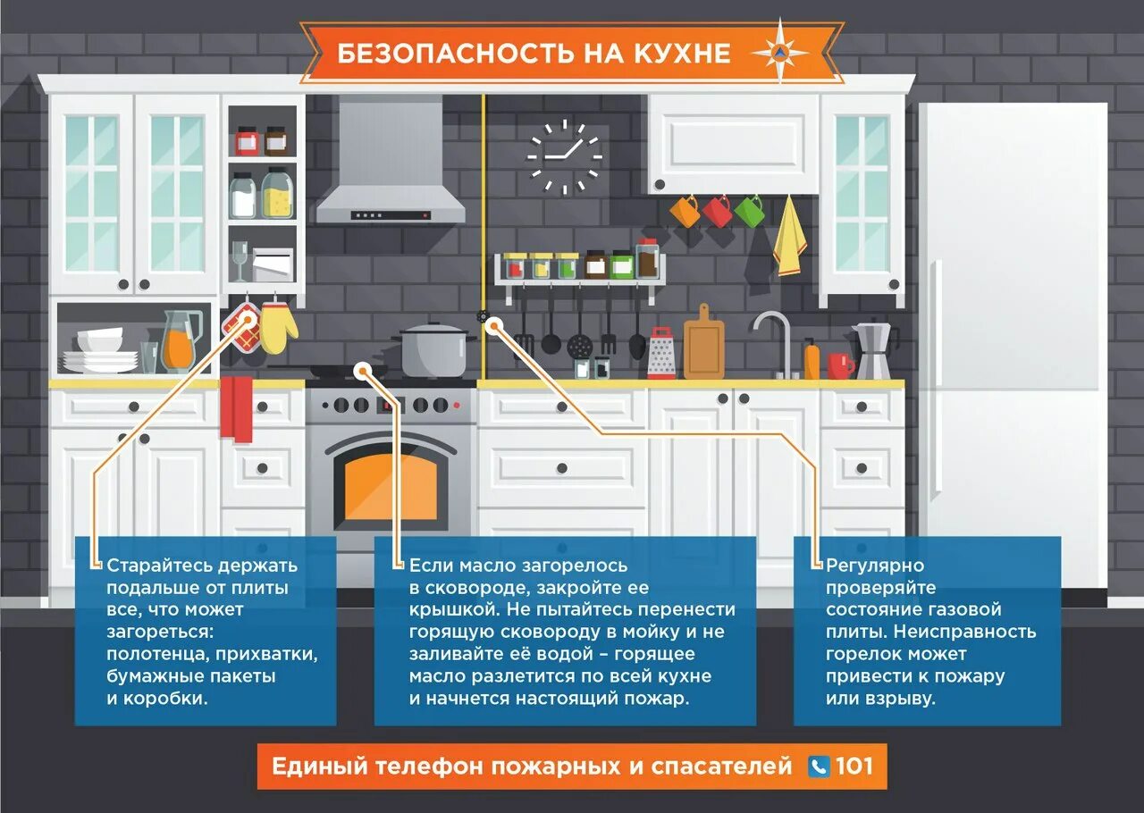 Кухня опасное место