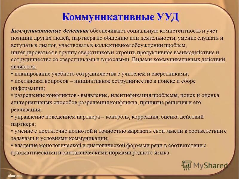 коммуникативные ууд по осмоловой. как правильно обучающейся или обучающийся. диалог участвовать в коллективном обсуждении. речевые поведения коммуникативные действия. диалог участвовать в коллективном обсуждении.