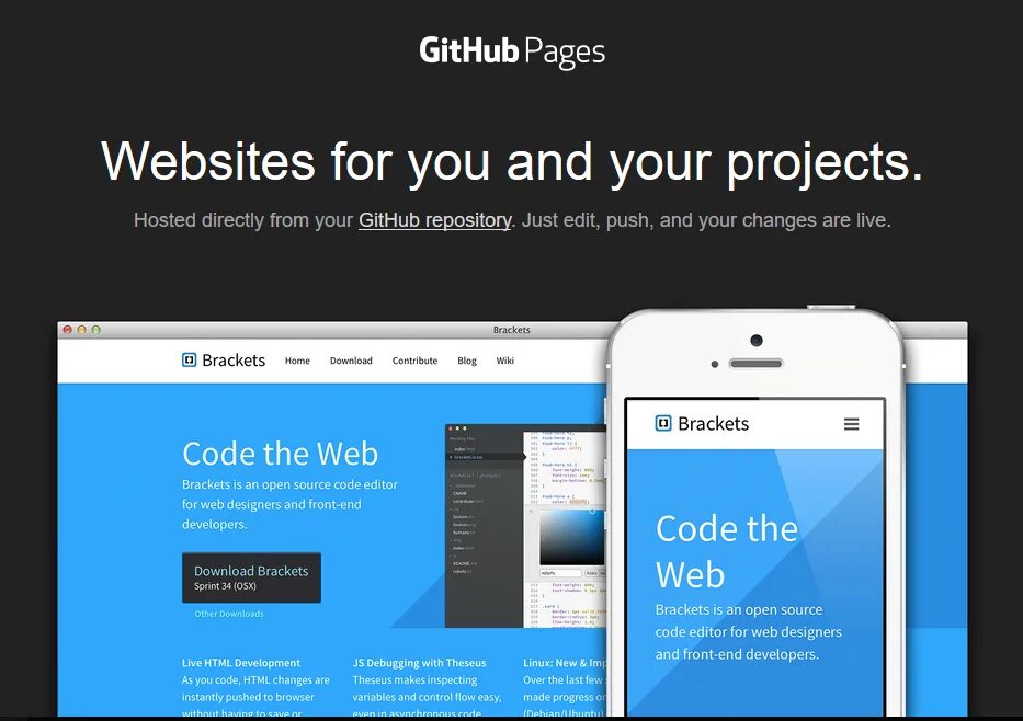 Phone github. Github. github pages. страницы github. open source проекты на github.