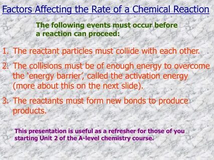 Factors affecting