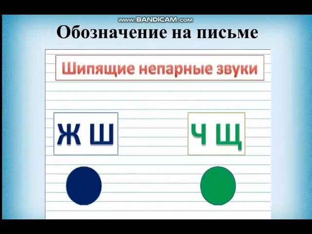 Какие согласные шипящие всегда. Шипящие согласные звуки. Шипящие буквы в русском языке. Шипящие согласные 1 класс. Шипящие согласные буквы.