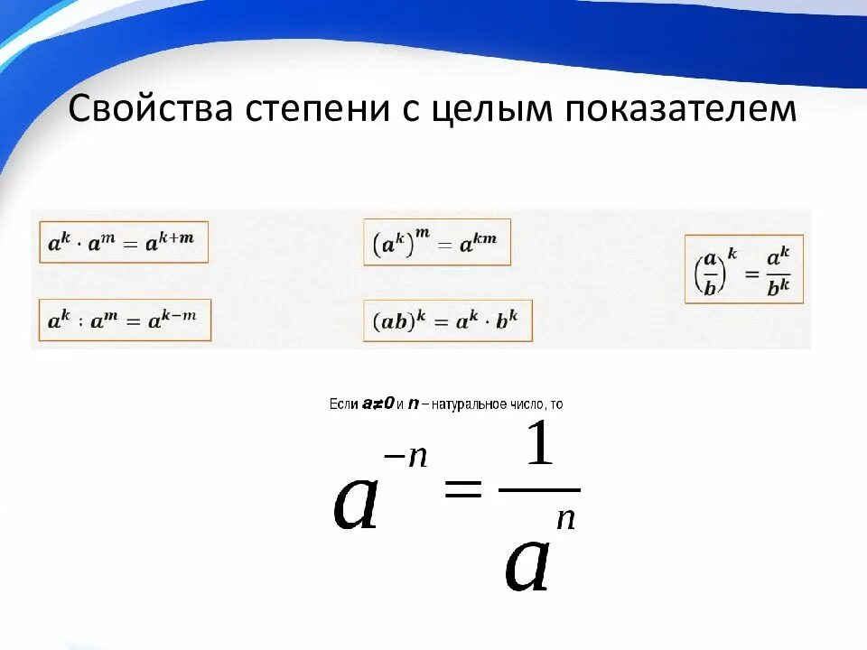 Степени с не целым показателем формулы. Степень с целым показателем 9 класс формулы. Свойства степени с целым показателем. Степени ОГЭ.