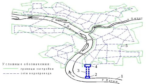 Уральский водозабор какие улицы обслуживает