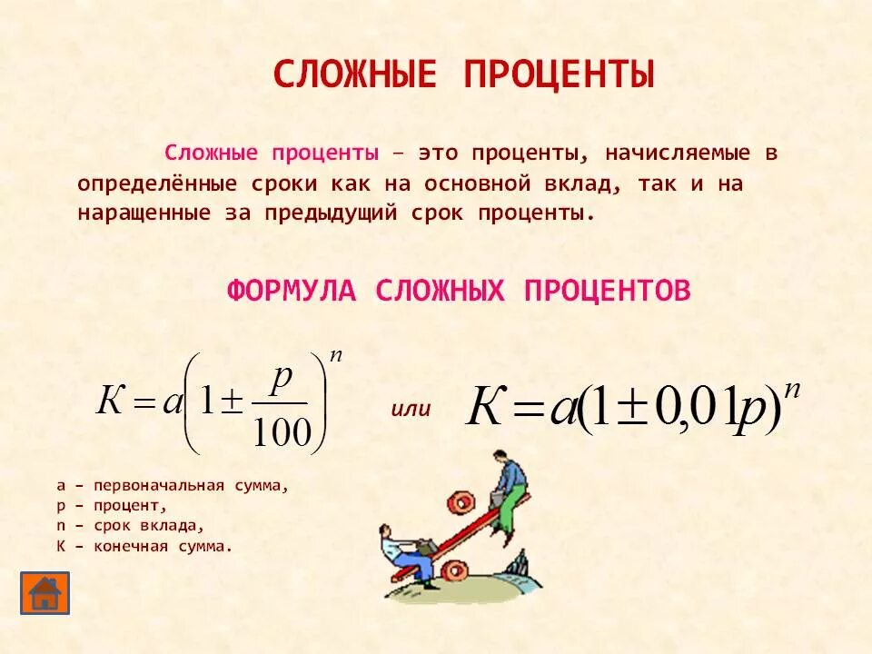 Сложные проценты вложить. Формула расчета простых и сложных процентов. Начисление процентов простой и сложный процент. Схема простых и сложных процентов формулы. Формула начисления простых и сложных процентов.