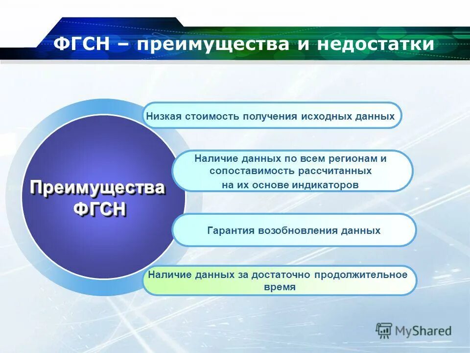 Информация о наличии и движении