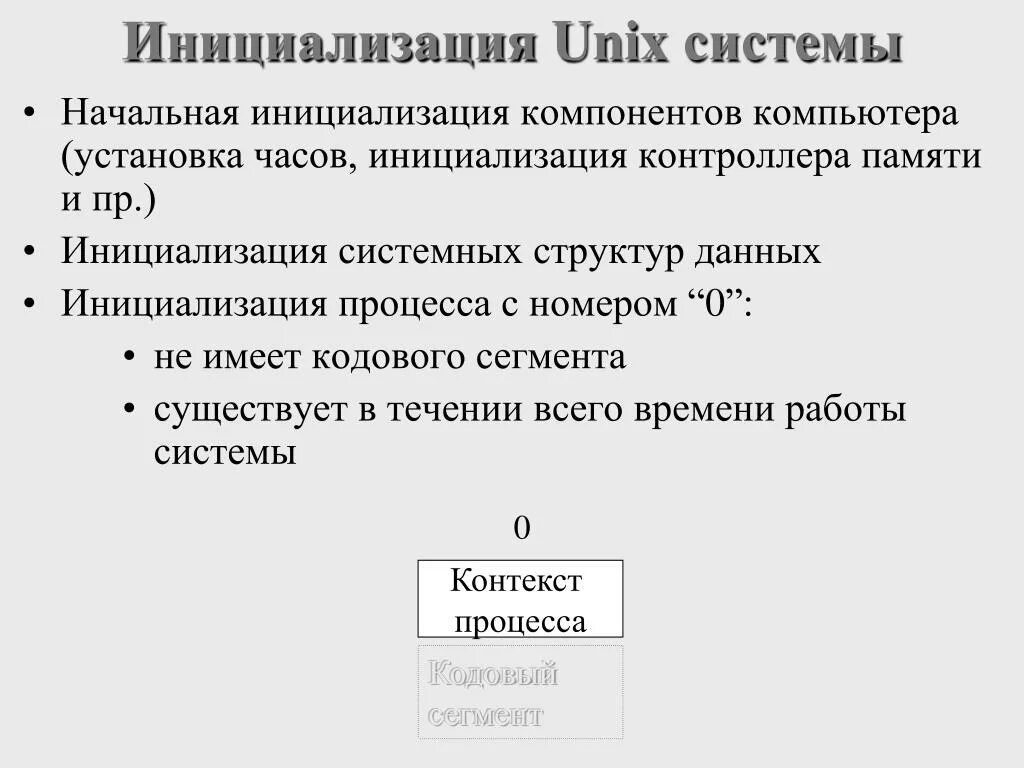 Инициализация. Инициализация системы. Инициализация структуры. Процедура инициализации это что.