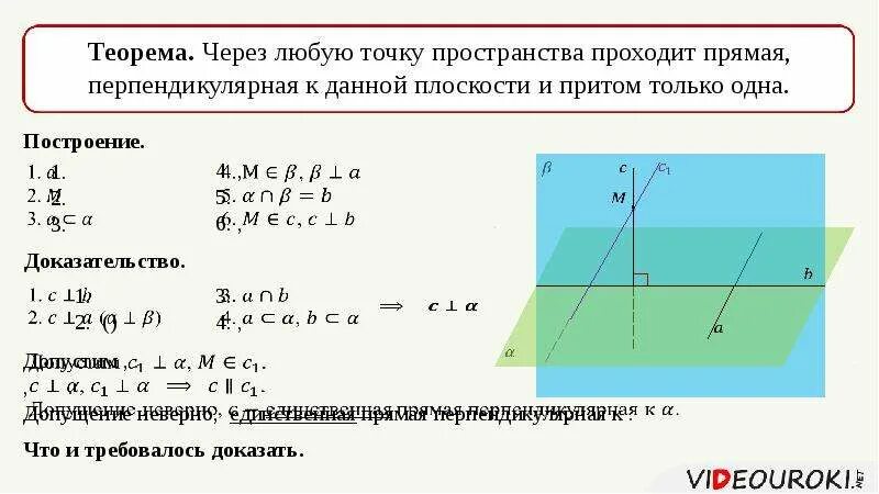 Докажите что через. 4. Теорема о прямой перпендикулярной плоскости. Теорема о прямой перпендикулярной к плоскости доказательство. Докажите теорему о прямой перпендикулярной к плоскости. Теорема о прямой перпендикулярной к плоскости.