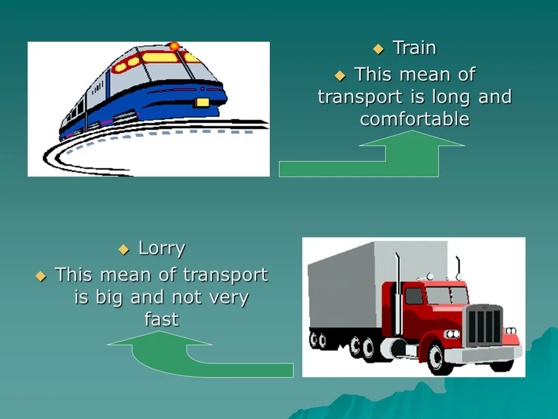 Transport слайд. Транспорт на английском. Means of transport презентация. Тема транспорт на английском.