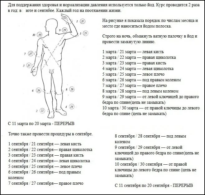 Индийский метод лечения гипертонии йодом схема. Индийский способ лечения гипертонии йодом. Индийский метод лечения гипертонии йодом. Индийский метод лечения гипертонии йодом. Индийская методика лечения гипертонии йодом.