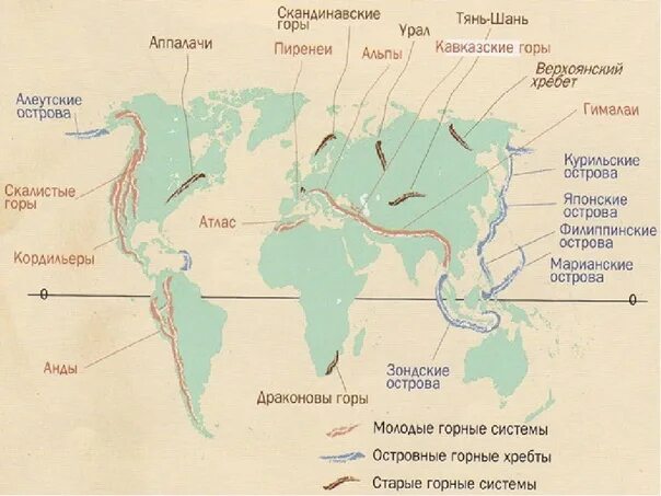 Три крупнейшие равнины. Крупные горы на карте.