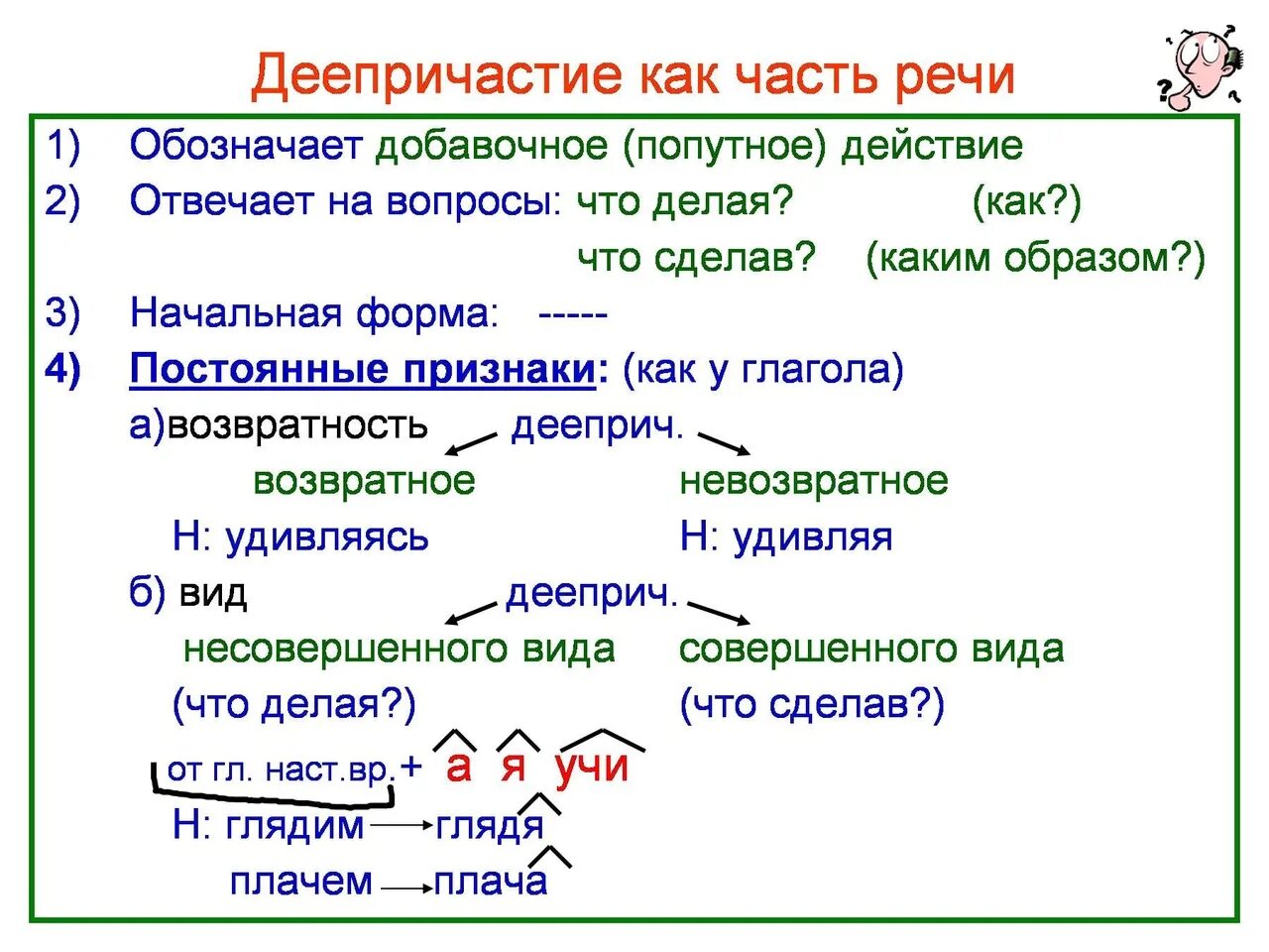 Образец разбора деепричастия. Деепричастие как часть речи. На какие вопросы отвечает деепричастие. Начальная форма деепричастия. Деепричастия вопросы и примеры.