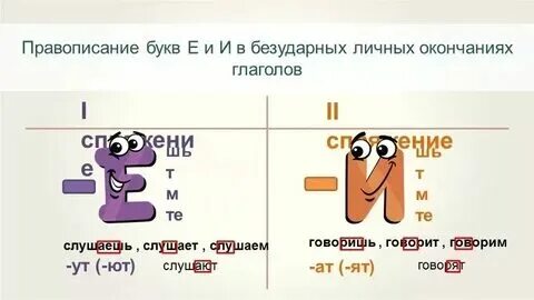 Написание е и и в глаголах