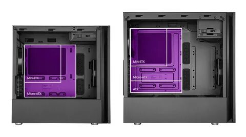 Mini itx micro itx